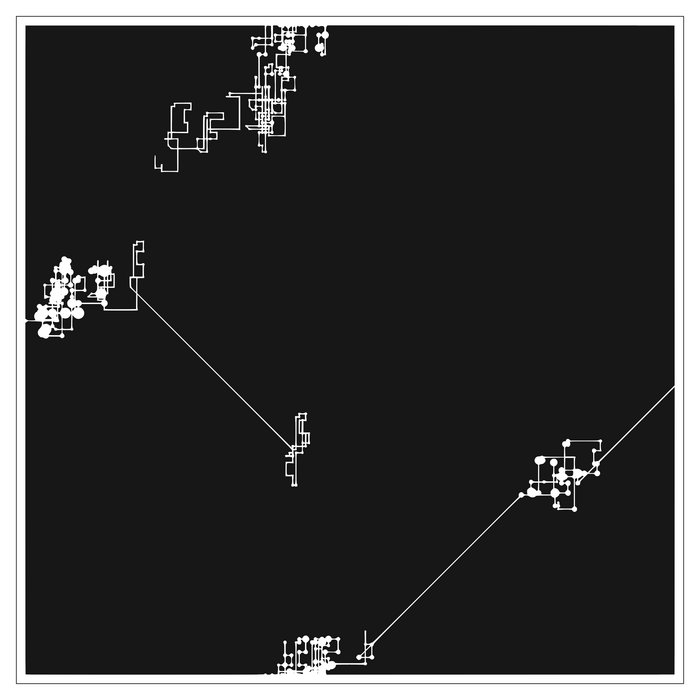 Compassion through algorithms vol 1